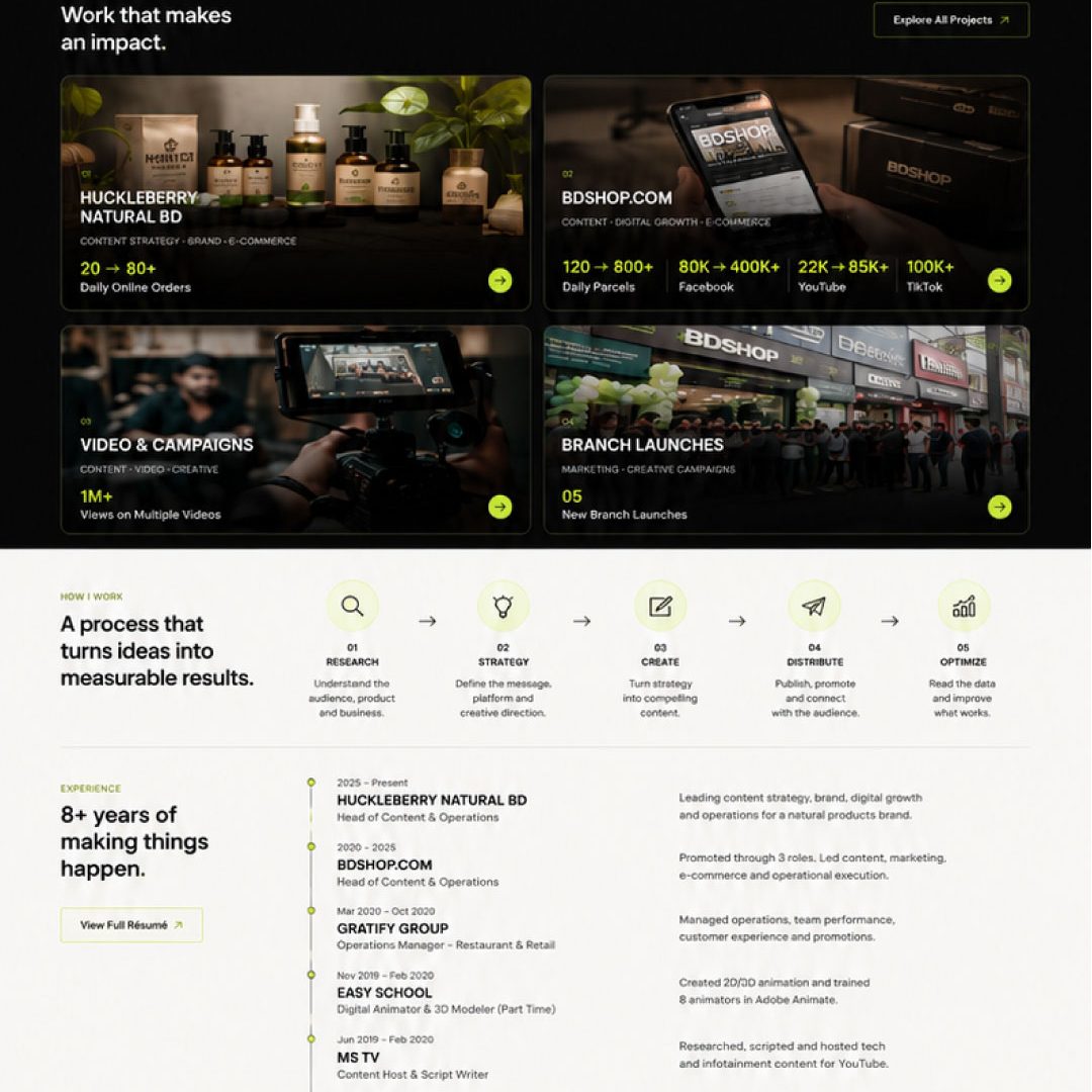 Layout